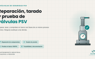 Reparación, tarado y prueba de válvulas de seguridad PSV